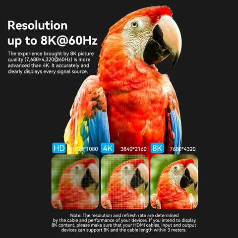 Vention HDMI удлинитель 8K