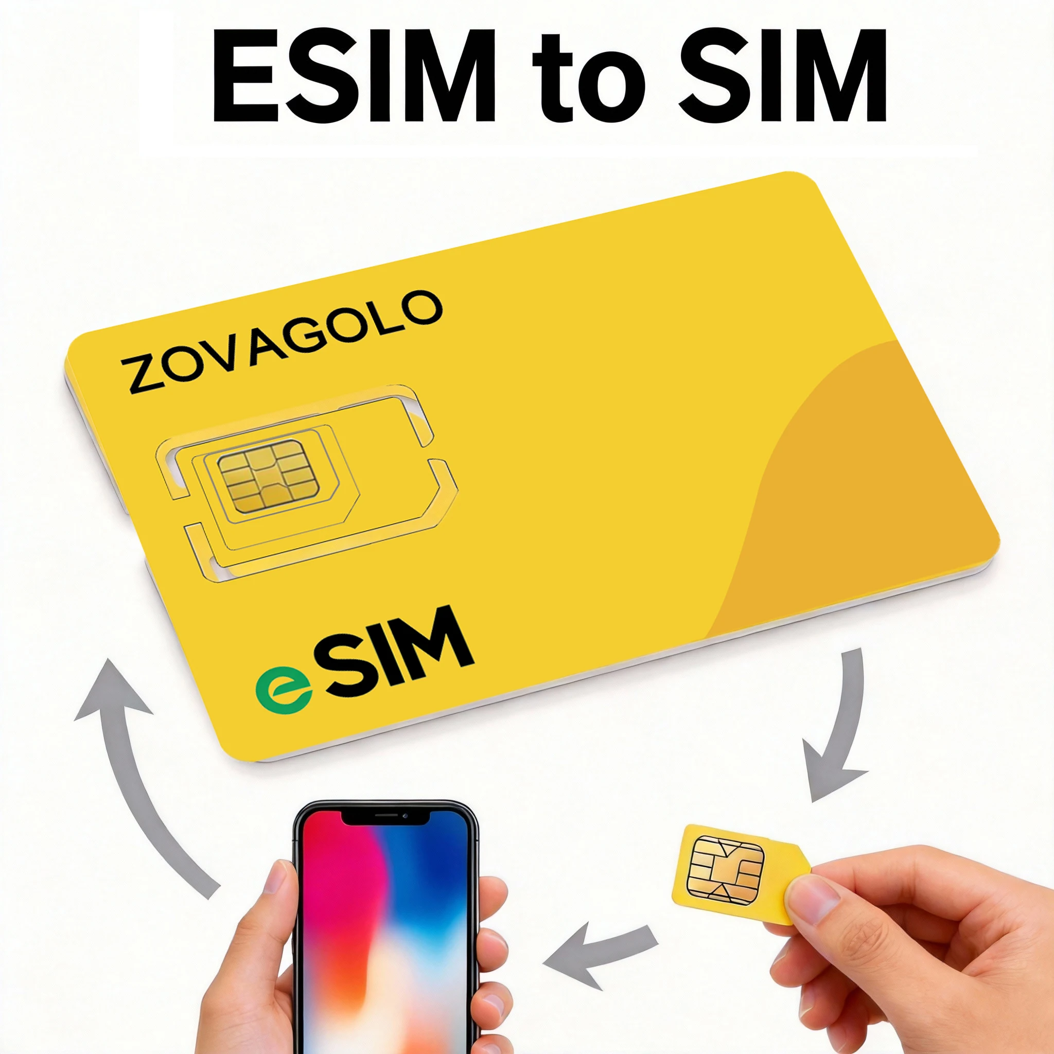 Фото Устройство для записи ESIM на физическую SIM-карту, USB Type-C, считыватель карт EUICC, записывает 10-15 цифр на многоразовые SIM-карты для Android/ПК. №1
