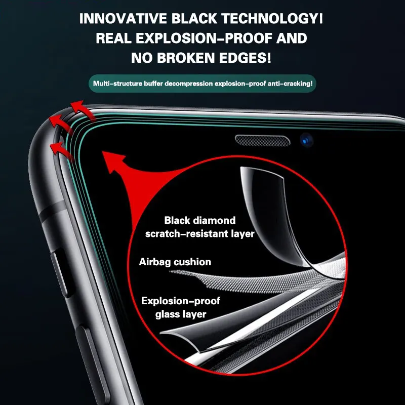 3pcs Protective Glass on For iPhone14 12 11 13 Pro Max Screen Protector for iphone X XR XS SE Mini 6S 7 8 plus Full Cover Glass