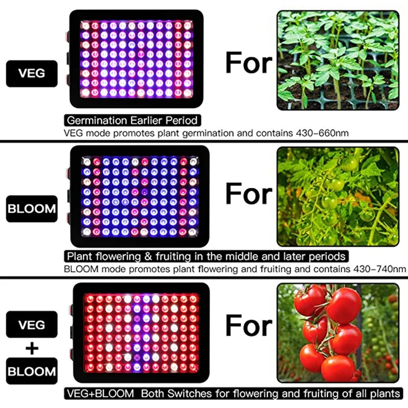 

HOT-Full Spectrum 1000W LED Grow Light Phytolamp For Plants Greenhouse Hydroponics Grow Lamp Indoor Plant Flower