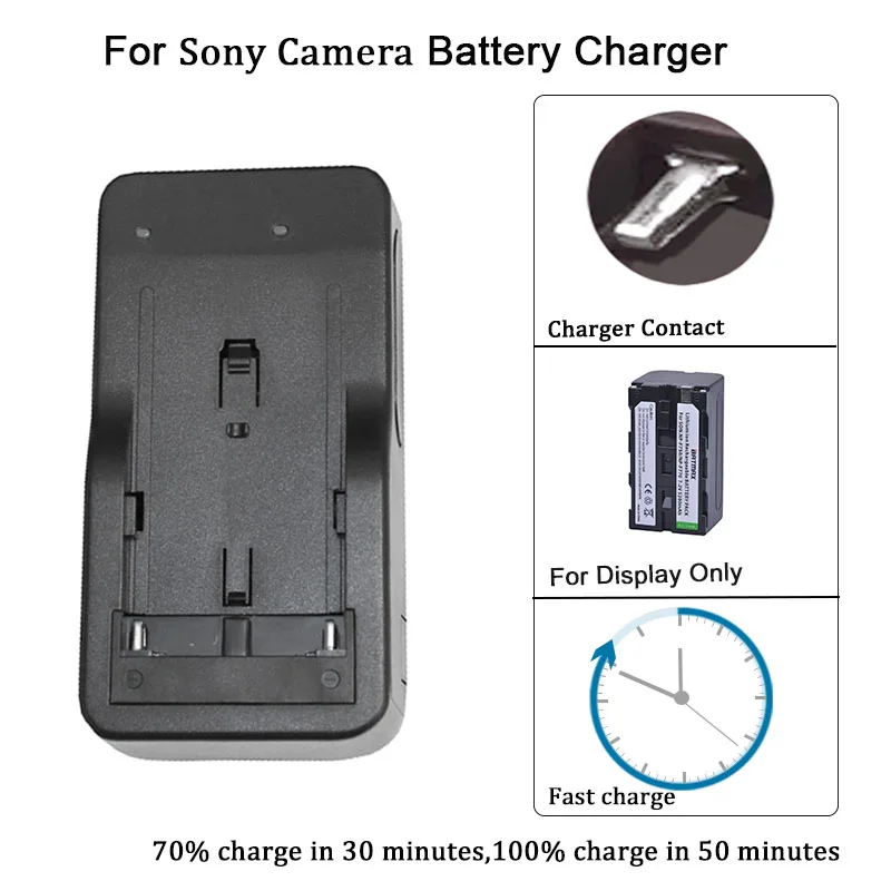 Зарядное устройство BC-V615 для Sony