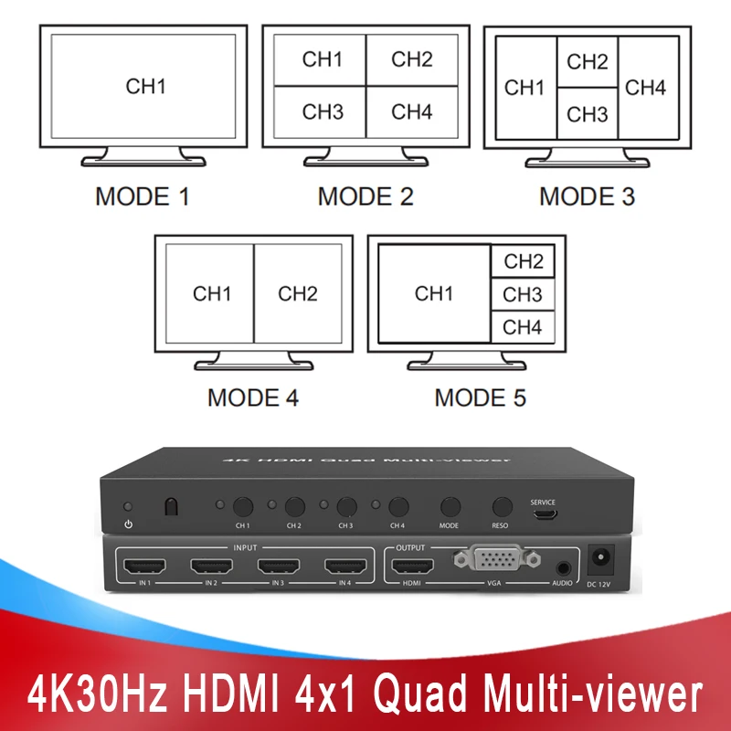 LINK-MI 4K30Hz 4x1 HDMI Quad Multiviewer с поддержкой аналогового аудио, HDMI экран и один экран VGA 4 в 2 выключателя