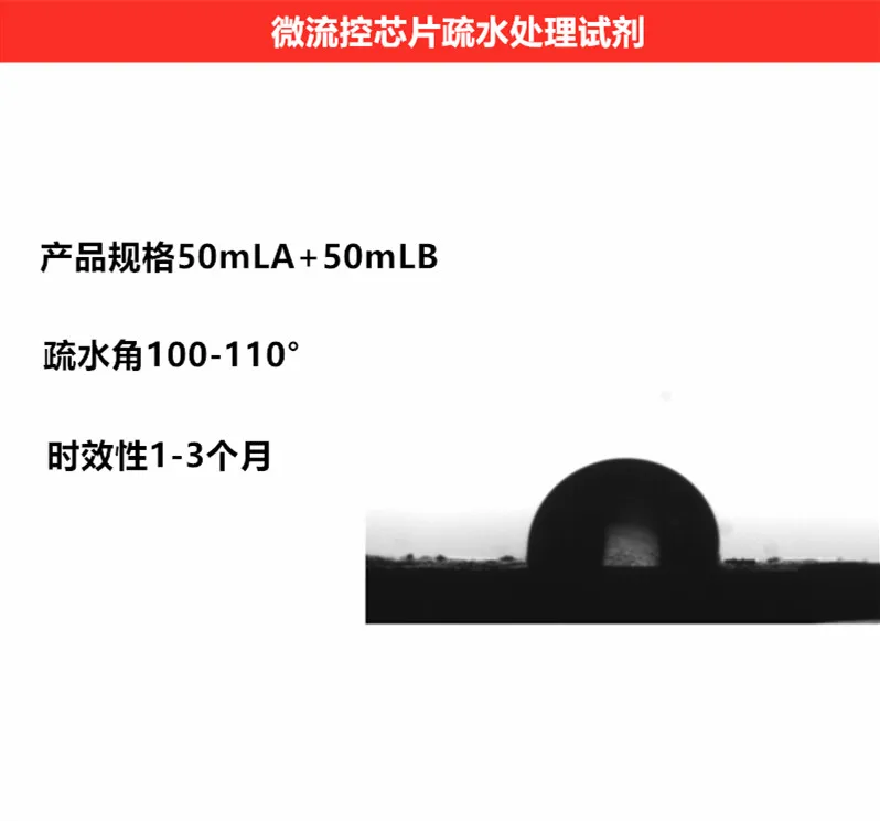 

Hydrophobic/Hydrophilic Reagent Glass PMMA/Nano Coating Modification Modified Liquid on the Surface of Micro-Flow Control Chip