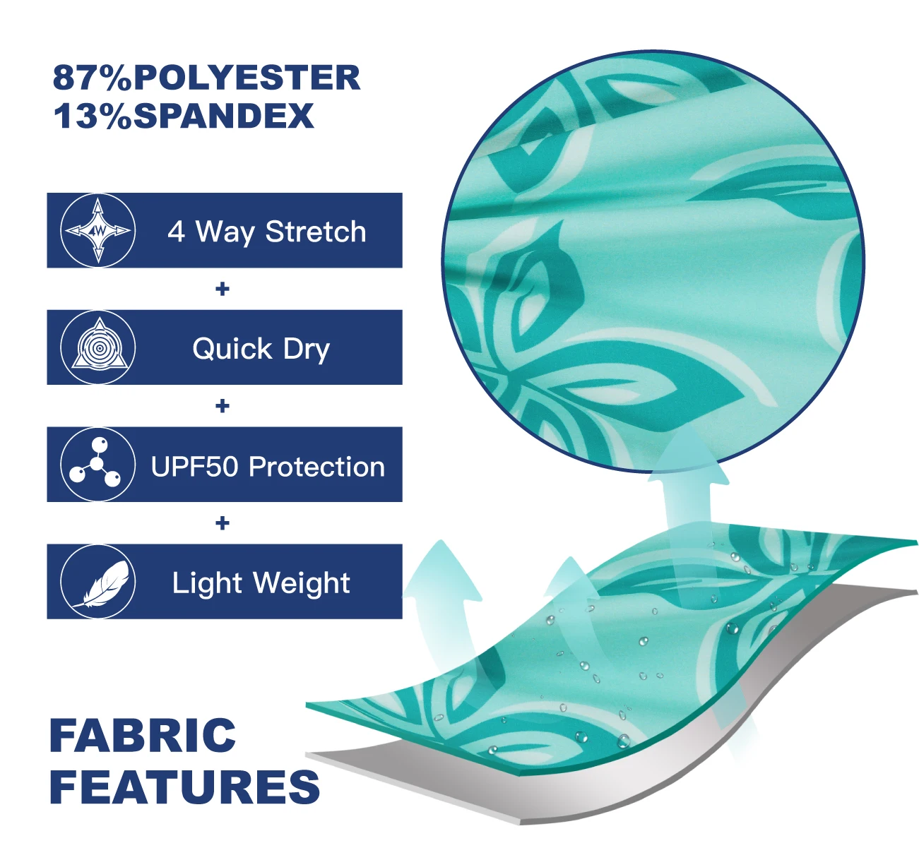 SURFCUZ Men's Swimming Shorts Quick Dry Summer Beach Board Shorts with Pocket 2022 Swimwear Beachwear Mens Swimsuits Swim Trunks