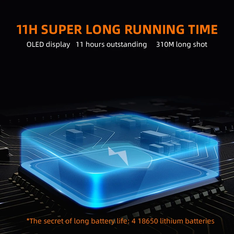 Светодиодный фонарик SUPERFIRE M5 36 Вт 10400 мАч