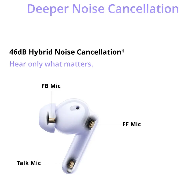 Глобальная версия Realme Buds T310 Bluetooth 5 4 наушники 46 дБ беспроводные с активным