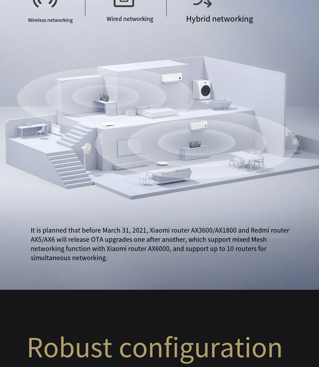 Xiaomi роутер AloT Wifi6 AX6000 160 МГц 4K QAM 512 Мб гигабитный vpn-роутер для офиса и дома UseMesh