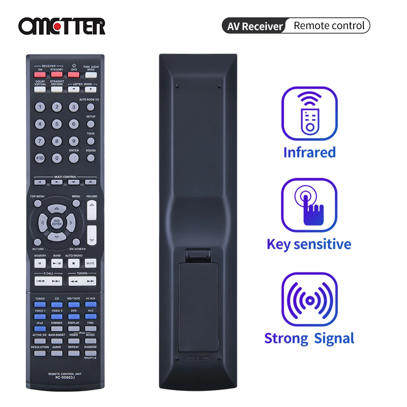 Фотографический контроллер для аудио и видео