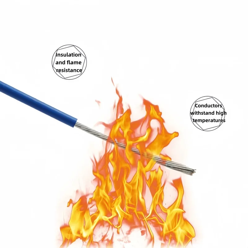 5/10 м PTFE посеребренный провод высокая термостойкость 26AWG-10AWG высокотемпературная