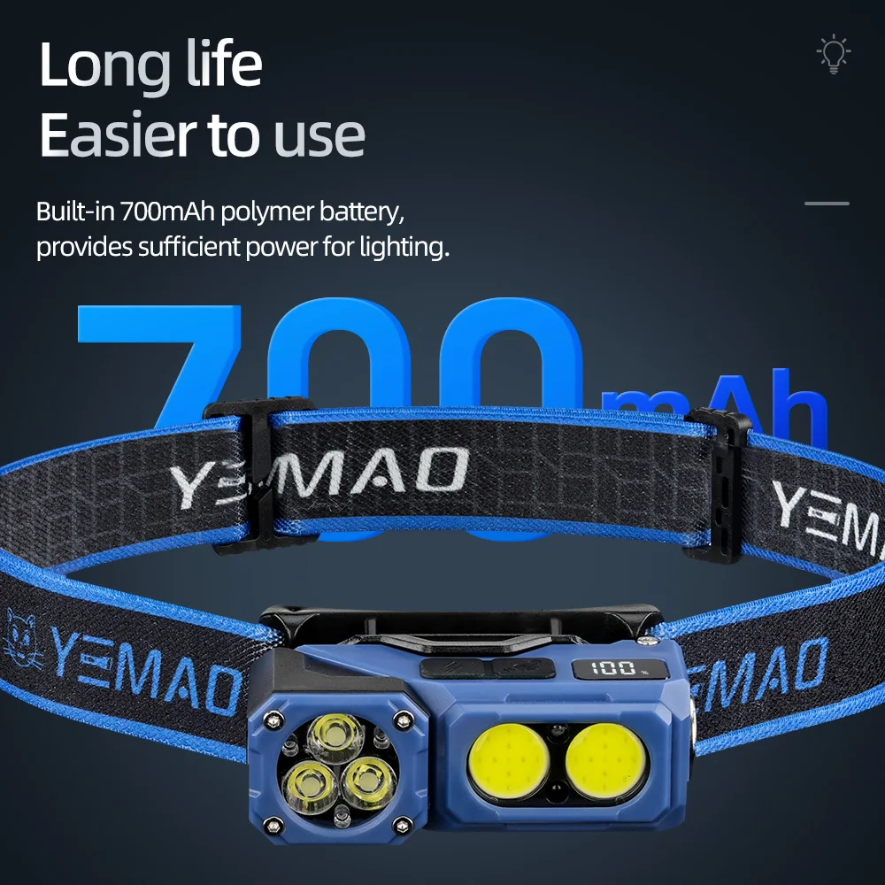Фото Мини-фонарик YEMAO T615 500 люмен — фонарик EDC с 180 °   Вращающийся налобный фонарь, магнитный хвост и перезаряжаемые светодиодные фары №4