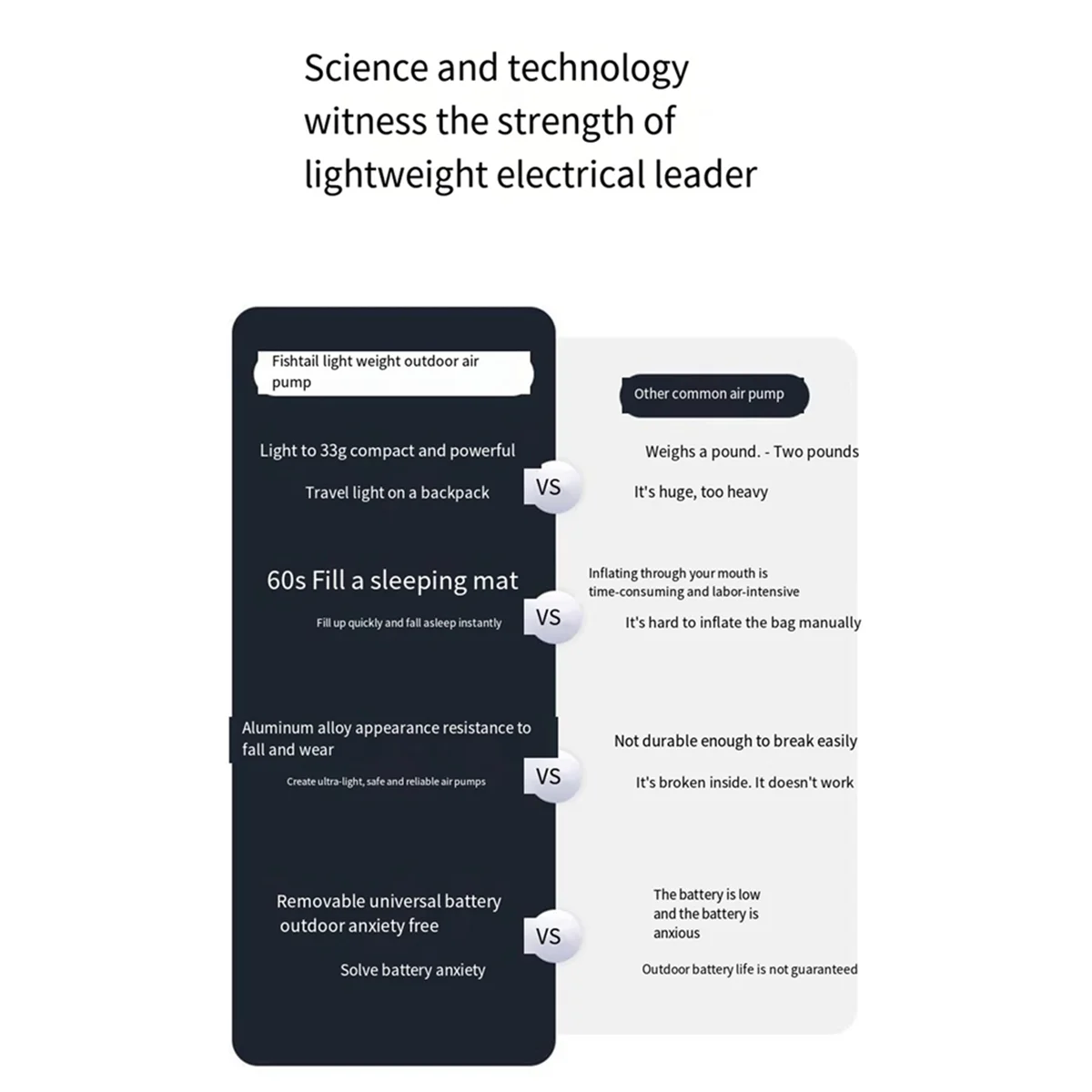 FLEXTAILGEAR ZERO PUMP 34 г Портативный воздушный насос для надувных лодок Мини-воздушный