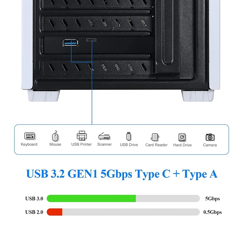 Передняя карта адаптера PCI-E 1X к USB 3.2 Gen1 USB3.2 Type-C 2 порта (тип C + тип A) расширения