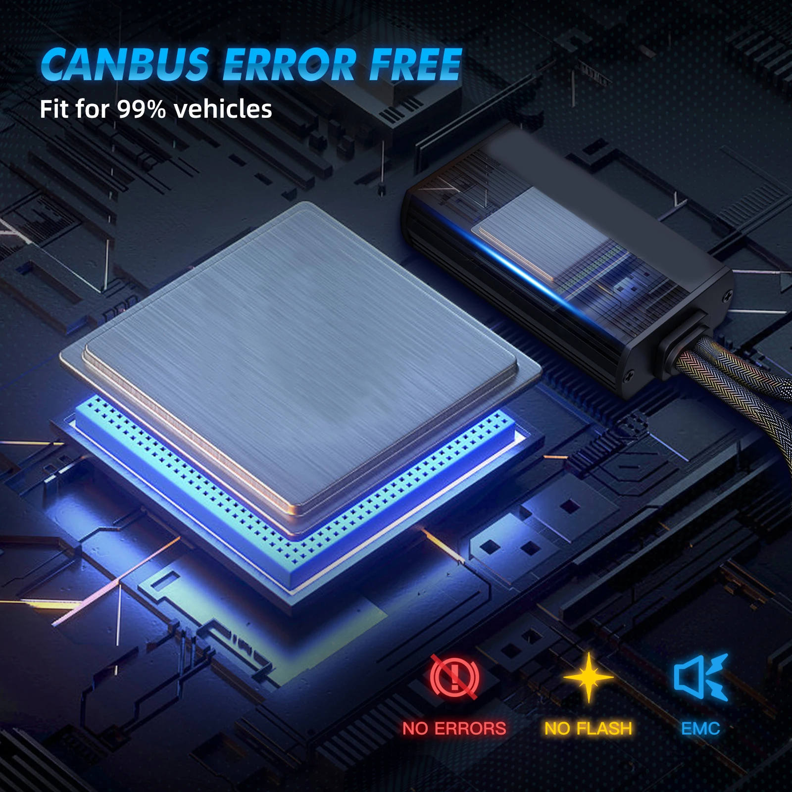 Лампа головного света BeamPro Canbus H4 H7 H11 9005 лм 9006 9012 180 HIR2 H1 HB3 HB4 H8 H9 6000 Вт