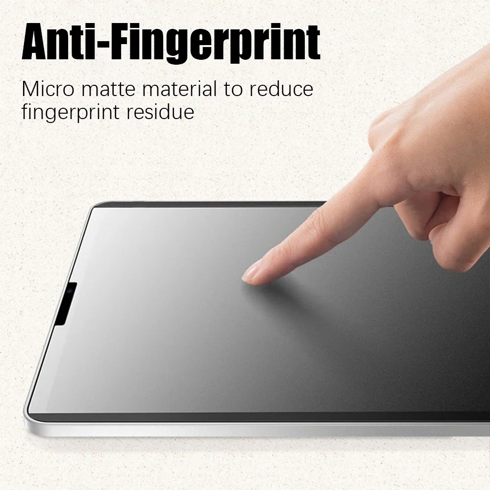 Магнитная бумажная пленка для Ipad Pro 13 M4 12,9 A16 10 9 10-го 9-го поколения Защитная пленка для экрана Air 11 M3 M2 5 4 3 2 Mini 7 6 A17 (art.: 3920d198bbc02) - 3920d198bbc02