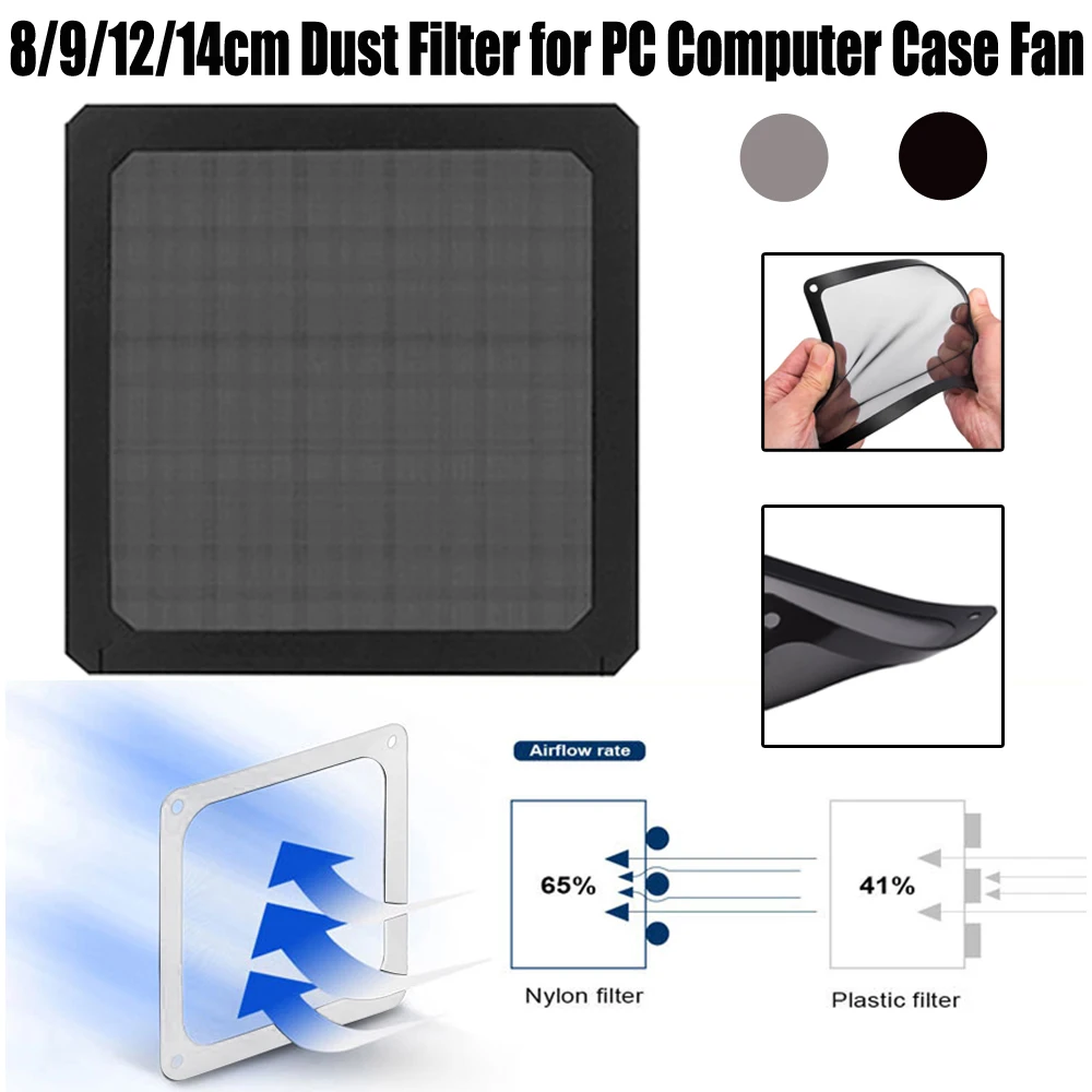 

8/9/12/14cm Magnetic Frame Dust Filter Dustproof Mesh Cover with Hole for PC Computer Case Cooling Net Guard