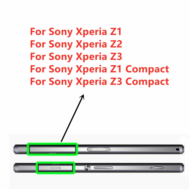 SIM Card Micro SD USB Charging Port Slot Dust Plug Case Block Housing Cover For Sony Xperia Z1 Z3 Compact Z2 Z1 Z1mini D5503