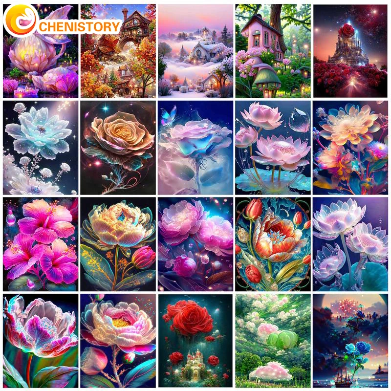 

CHENISTORY 40x50cm Oil Paint By Numbers DIY Flower Scenery Painting By Numbers On Canvas Frame Drawing Number Painting Kit