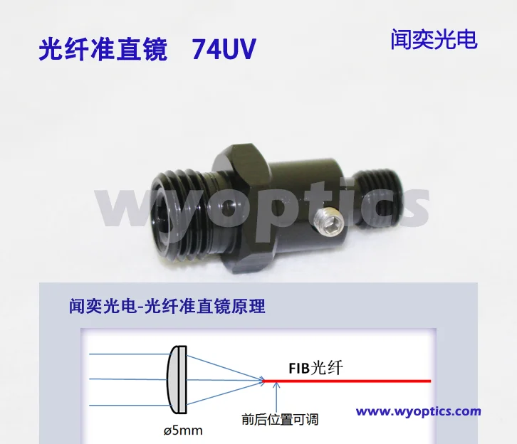 Волоконно-коллиматорные зеркальные кварцевые волоконные фокусирующие линзы SMA905