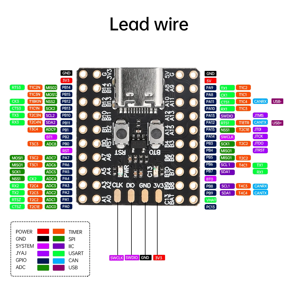 Микроконтроллер STM32F103C6T6A STM32F103C8T6 CH32V103C8T6
