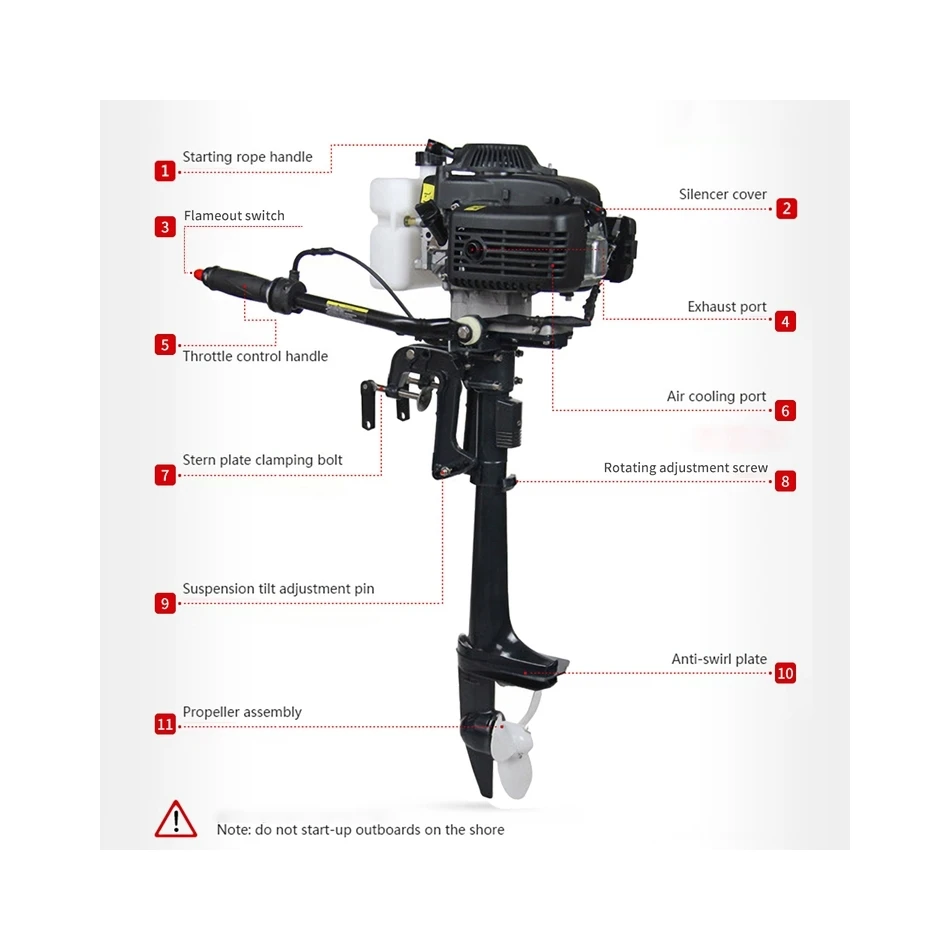 

Factory direct sale air cooled outboard motor 4 stroke 2.5hp cheap price