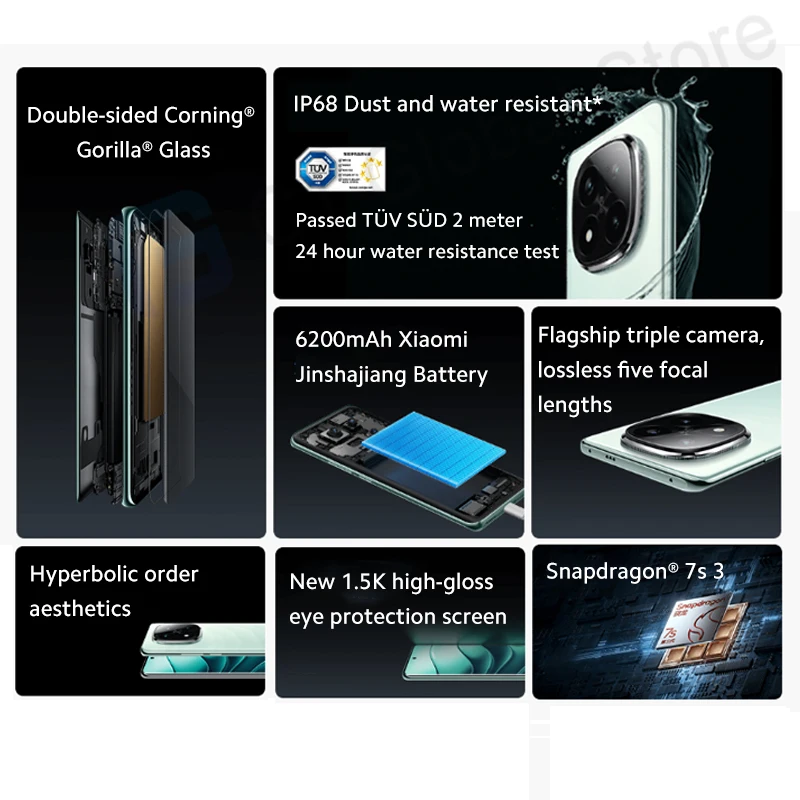 Оригинальный смартфон Xiaomi Redmi Note 14 Pro Plus 5G 50 МП OIS 6200 мАч 120 Гц 6 67 дюйма 1 5 К дисплей