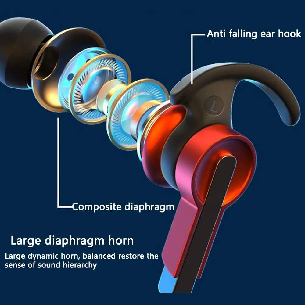 Проводная гарнитура 3 5 мм наушники-вкладыши стерео музыкальные наушники с басами