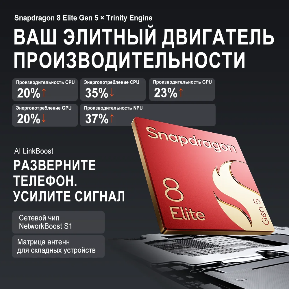 Смартфон OPPO Find N6 Global Version 5G с поддержкой 5G, процессором Snapdragon 8 Elite Gen 5, 8,12-дюймовым OLED-экраном с частотой обновления 120 Гц, 200-мегапиксельной камерой Hasselblad и поддержкой eSIM. (art.: 3920db7302b69) - 3920db7302b69