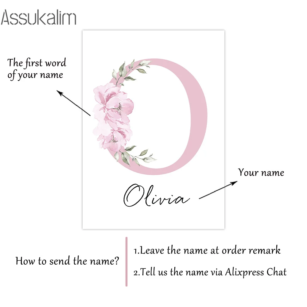 Картина слона на холсте Lion художественные принты с именем заказ плакаты постер