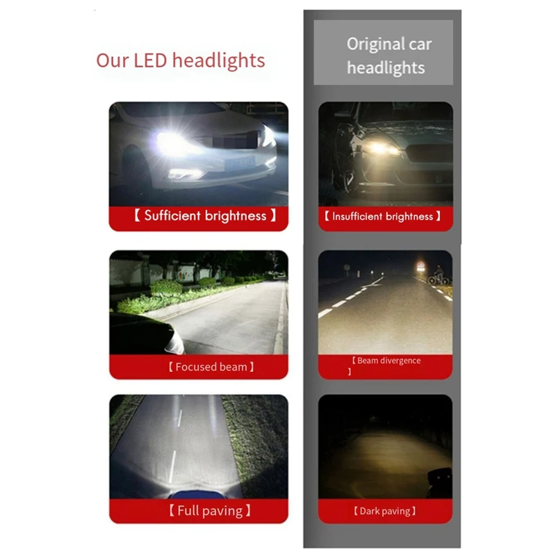 35 Вт розетка светодиодная лампа автомобильная фара 6000K белый свет 3800LM мини