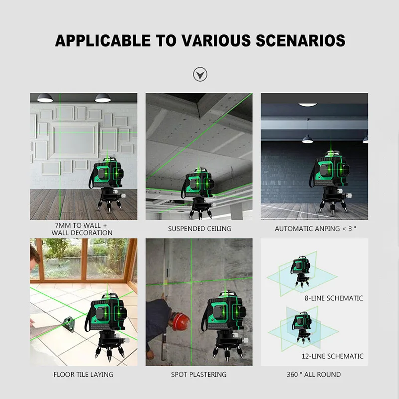 12-линейный уровень зеленый свет настенная наклейка высокая точность сильный