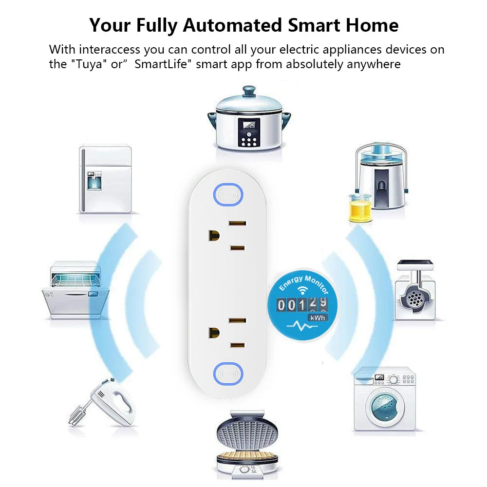 

Z50 Smart Plug Dual WiFi Plug 2 in 1 US Version Outlet Supports HomeKit,Siri, Alexa Google Assistant SmartThings 1 Pack 15A