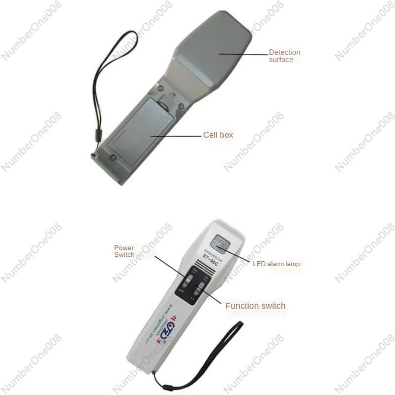 Ручной металлоискатель высокоточный пищевой безопасный детектор устройство для