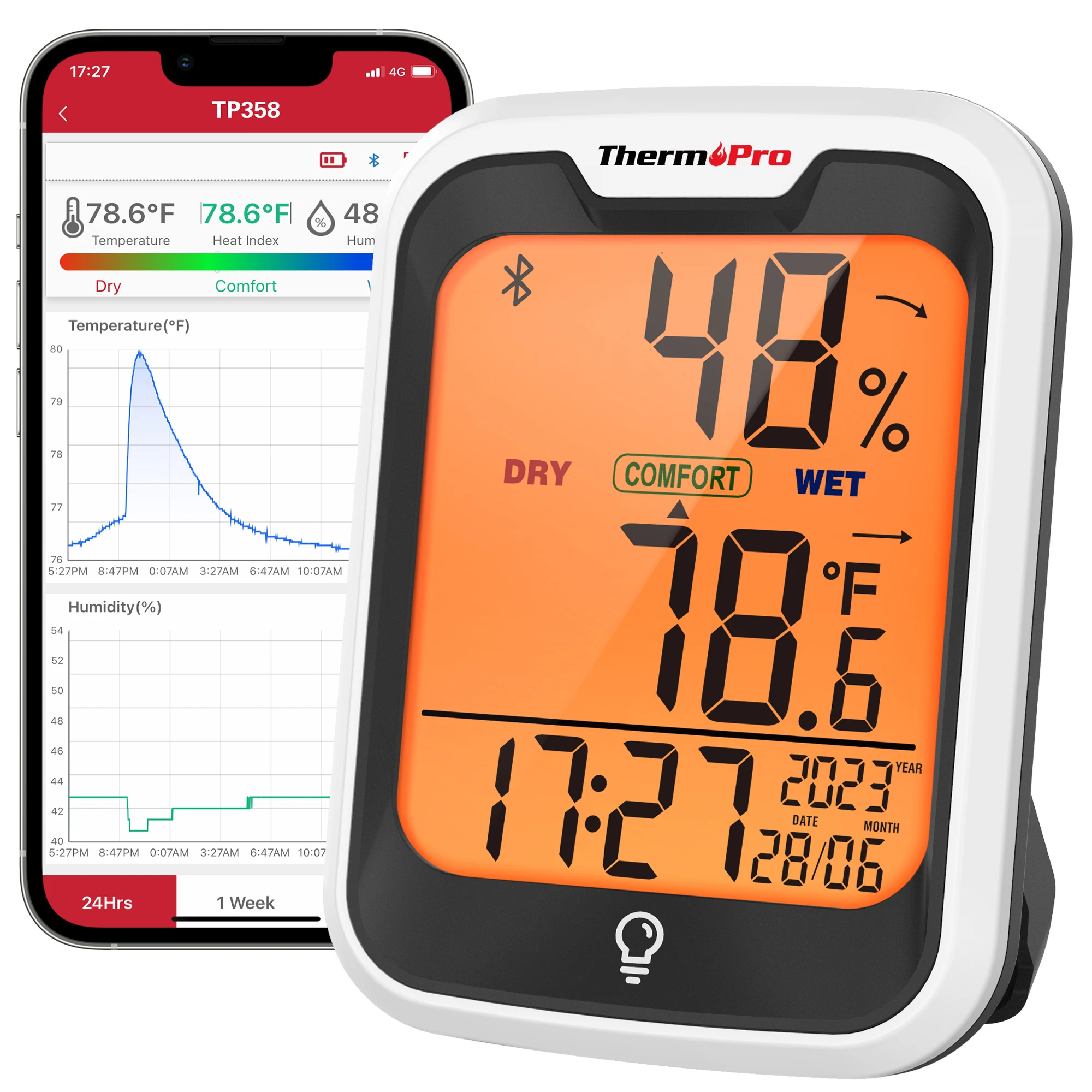 

ThermoPro TP358 Термогигрометр с часами