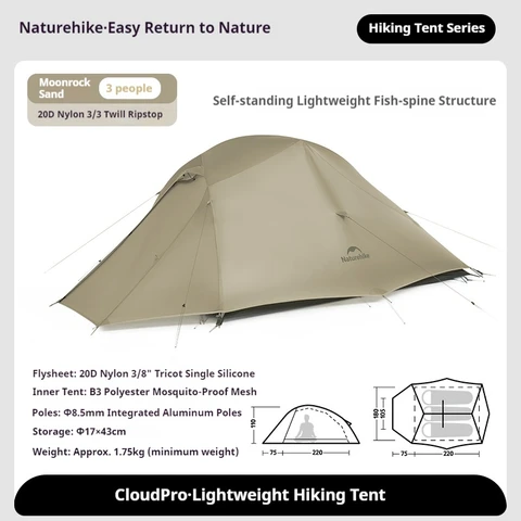 Naturehike Yunshang Pro треккинговая палатка 1-2 человека темно-синяя/лесовый зеленый