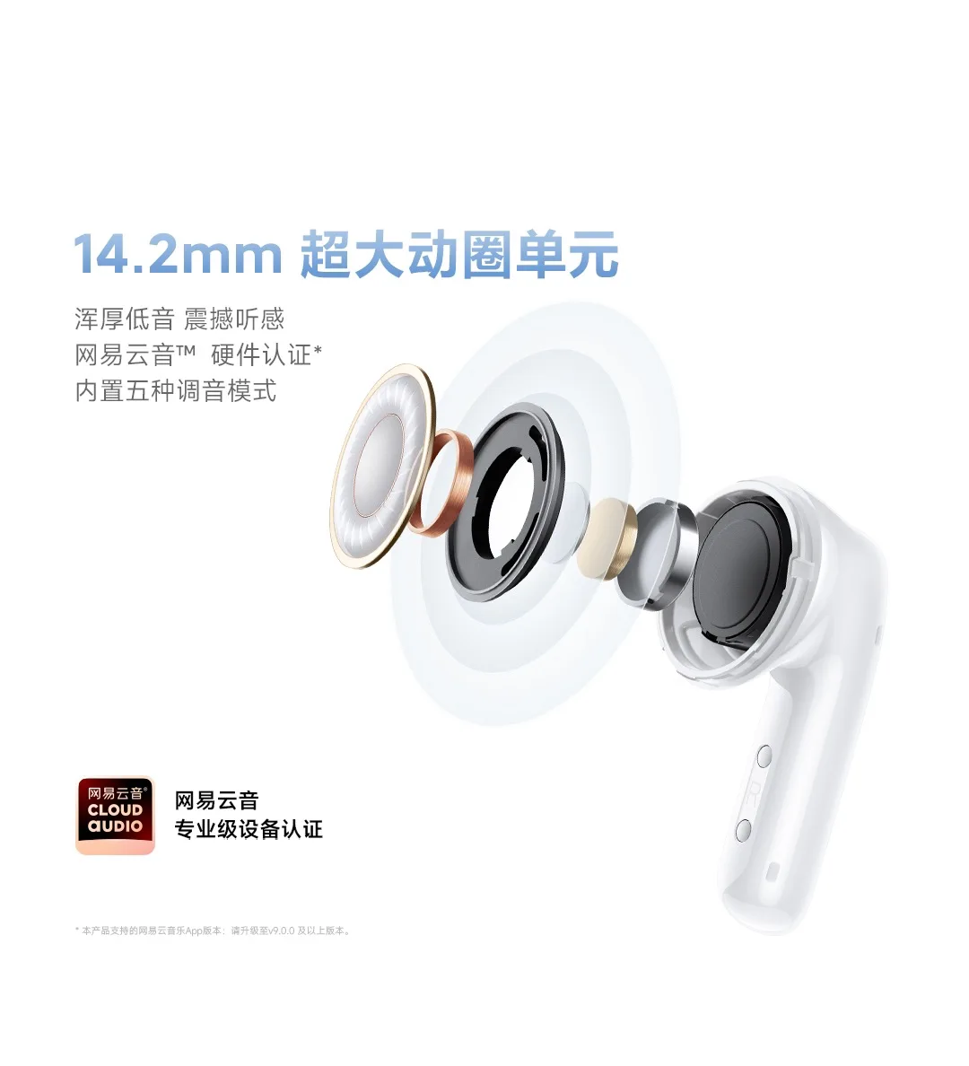 Беспроводные наушники Xiaomi Redmi Buds 6 Active Tws Bluetooth С 30-часовым Сроком службы Батареи 5