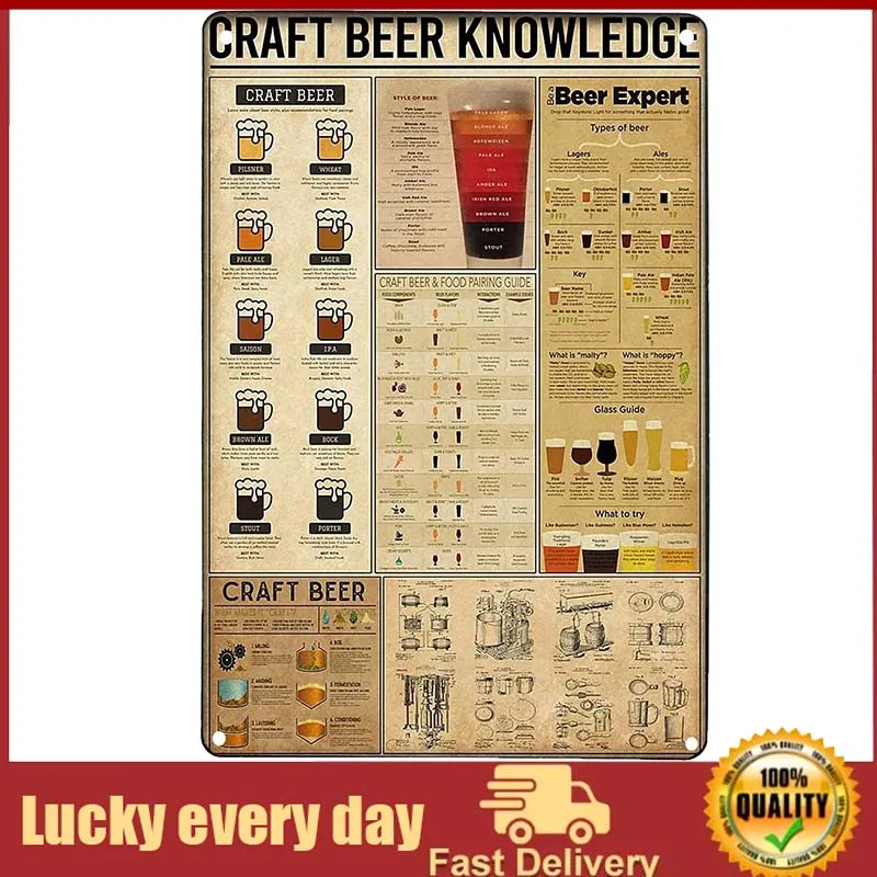 

Interesting Metal Sign Craft Beer Knowledge Retro Tin Sign for Wall Decoration Plaque for Bar Cafe Club wall decor