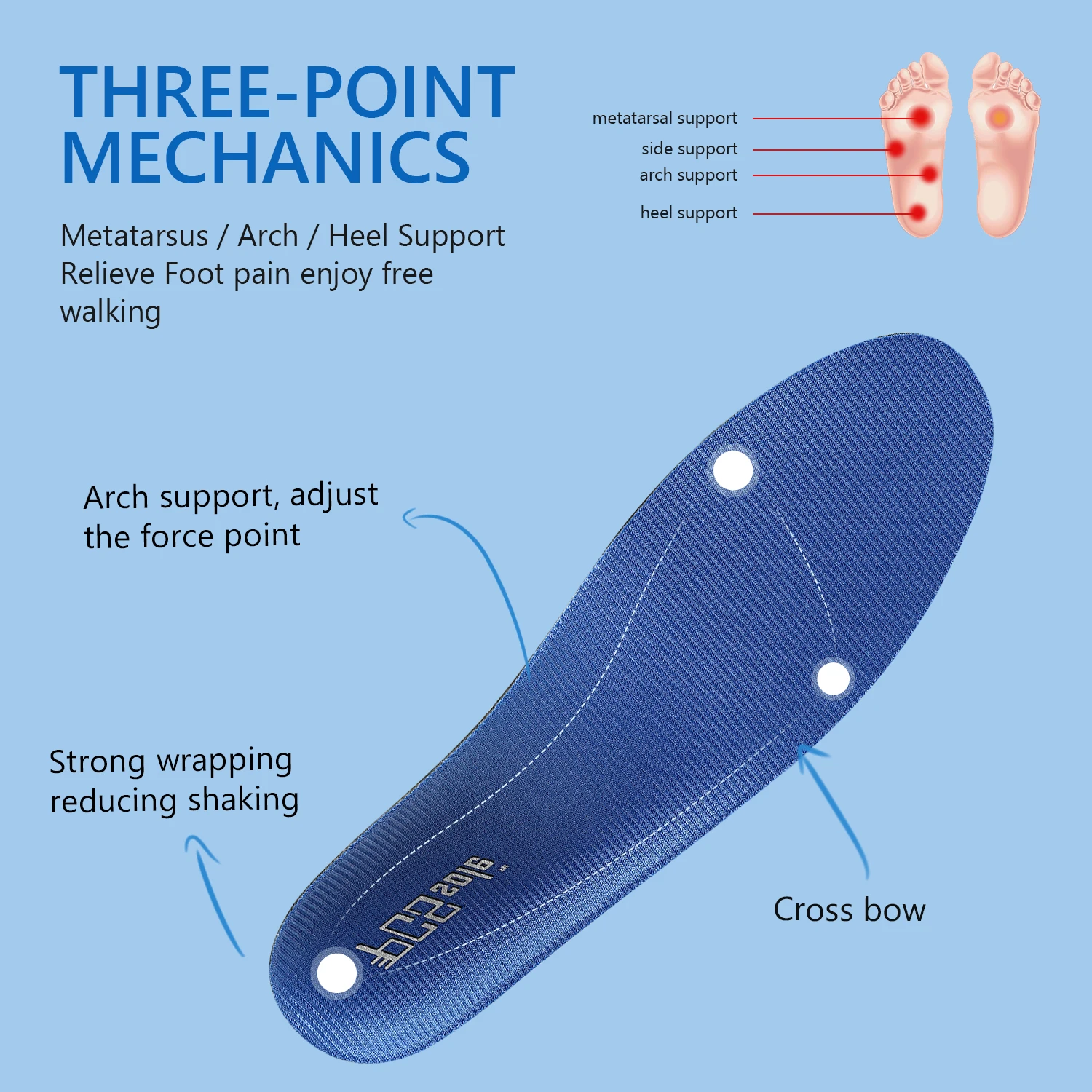 PCSsole Severe Flat Feet Correction Arch Support Plantar Fasciitis Heel Pain Men and Women Correction  Insoles Orthotic Insoles
