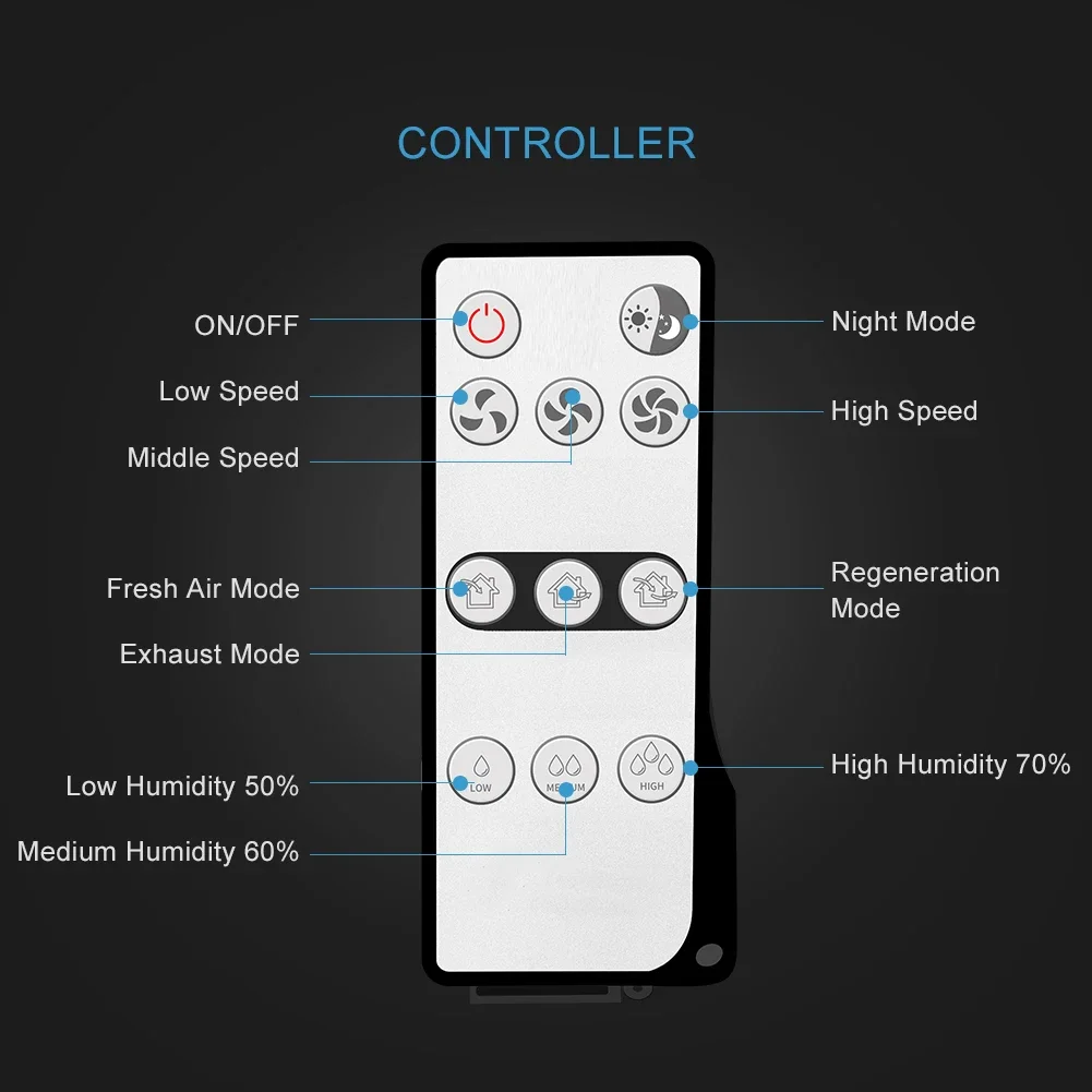 KCvents Воздушный рекуператор Настенный HRV ERV Вентиляция теплого/энергетического