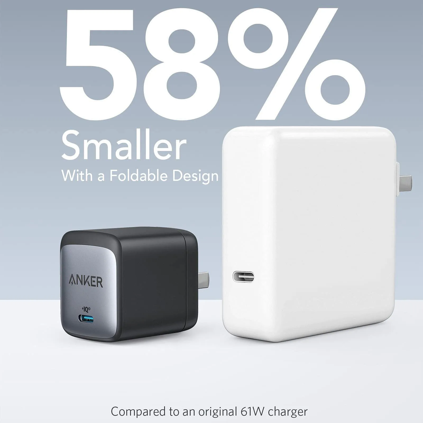 anker usb type c charger nano ii 65w fast compact foldable mini travel phone chargers gan pps for macbook proair galaxy s20ipad free global shipping