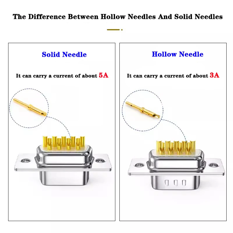 1 шт. 5 10 тонкие 25-контактные разъемы DB25