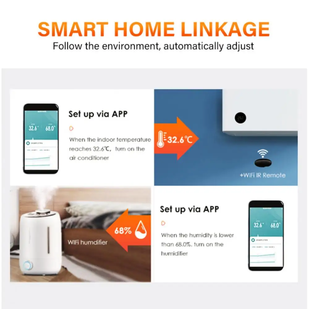 Умный датчик температуры и влажности Tuya ZigBee/Wi-Fi работает от аккумулятора с Alexa Google
