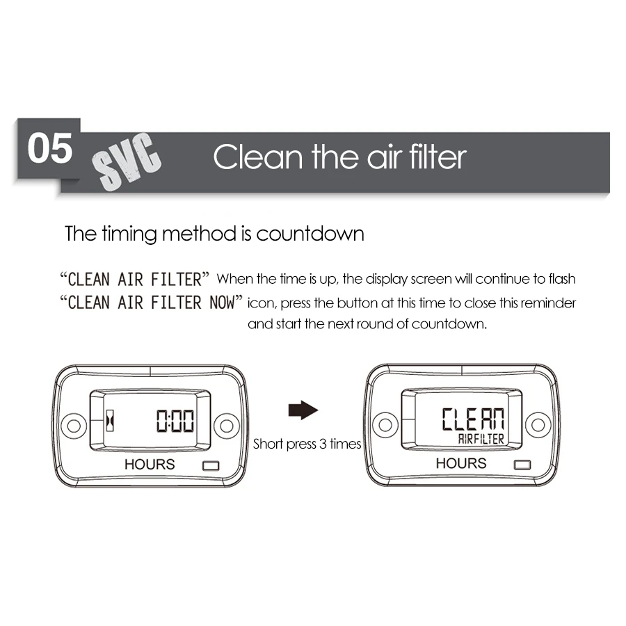 Цифровой счетчик часов для мотоцикла сельскохозяйственного трактора морского
