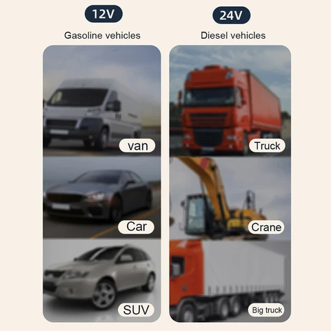 Двухскоростной автомобильный вентилятор для охлаждения прикуривателя, 24 В, 12 В, 5 В, USB-зарядка, автомобильный вентилятор с двойной головкой и вращением на 360 градусов, Кондиционер