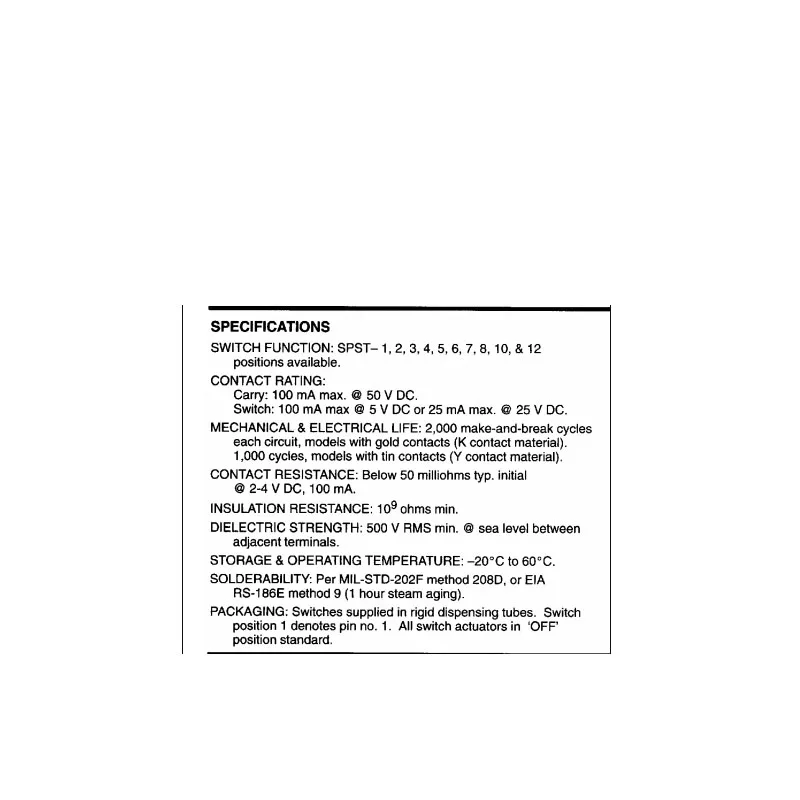 1 шт./лот подлинные США BP02KE прямой штекер DIP переключатели 2-позиционные