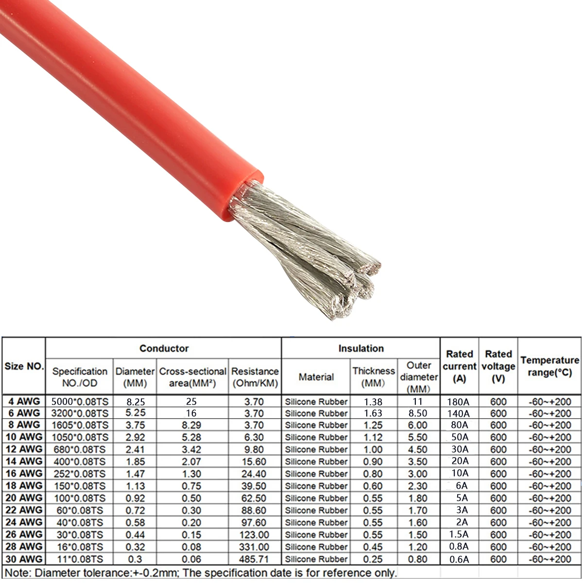 DelightFire Extra Soft Silicone Wire cable 2 pin