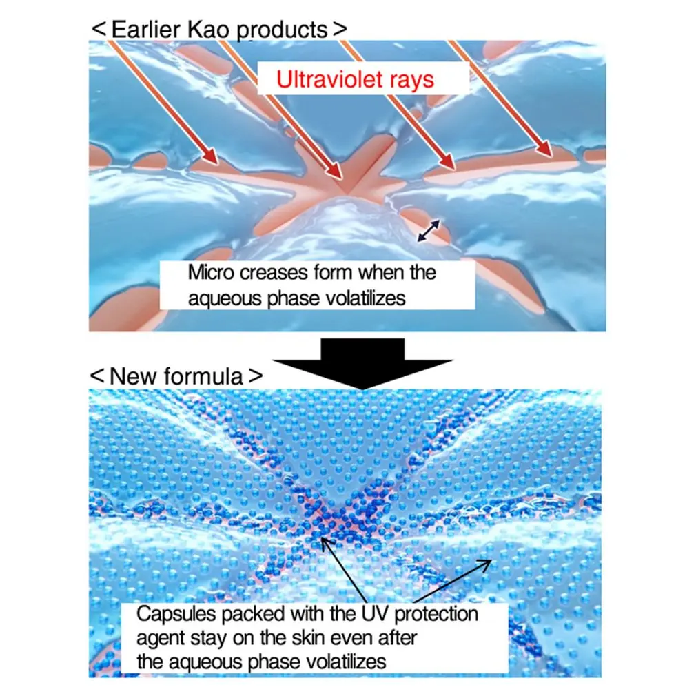 УФ-гель для лица 90 мл |
