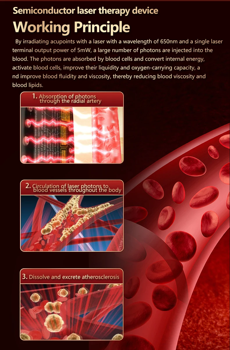 Наручные часы для физической лазерной терапии диабетической высокое кровяное