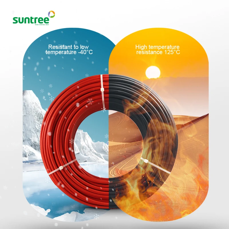 Фотоэлектрические струны Кабели постоянного тока EM 50618 H1Z2Z2-K 16 квадратных мм