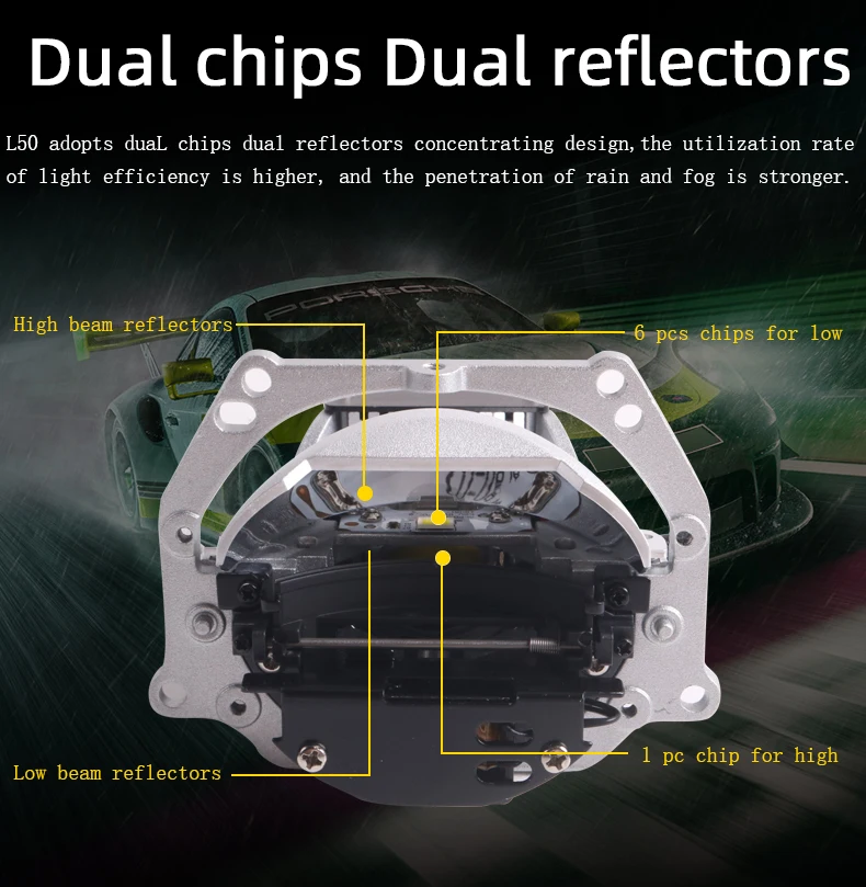 Автомобильная фара в сборе справочный источник света Sanvi индивидуальный стиль L50