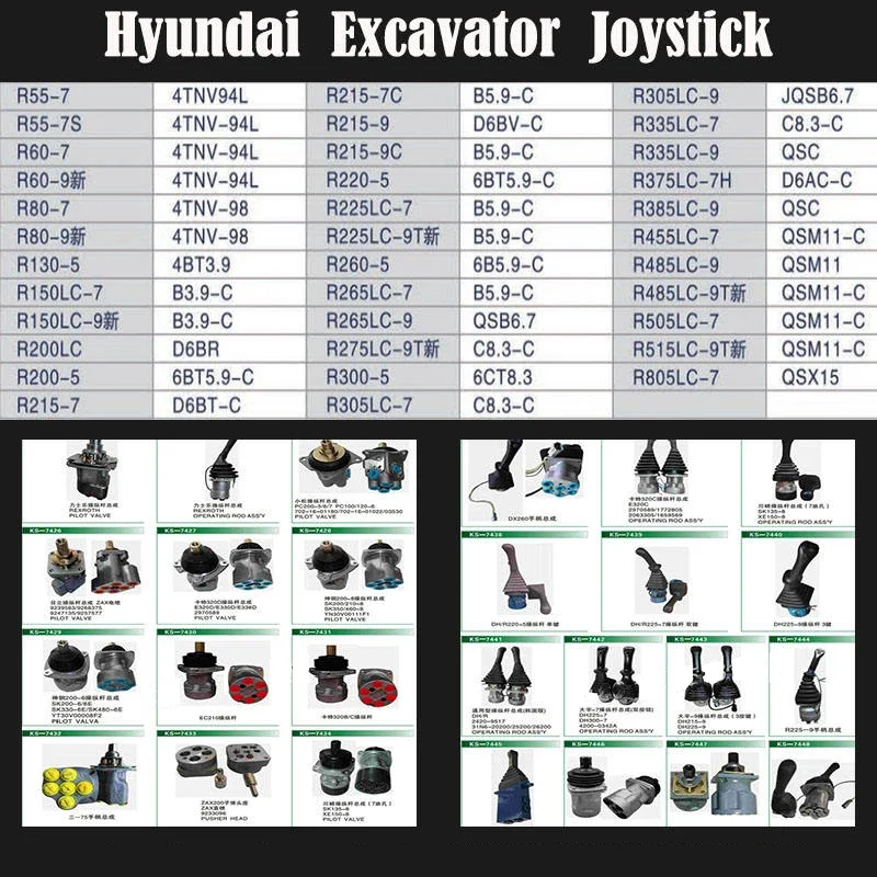 Гидравлический пульт дистанционного управления CAT E320GC E323GC E345GC джойстик клапана